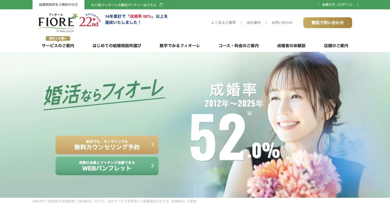 フィオーレ公式サイトの画面